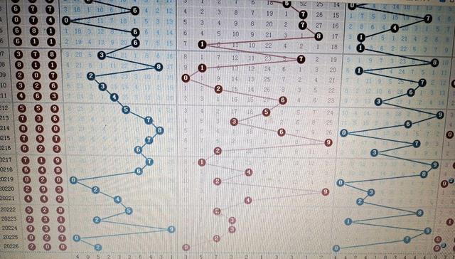 探索体彩排列3，中2个数字的奥秘与策略