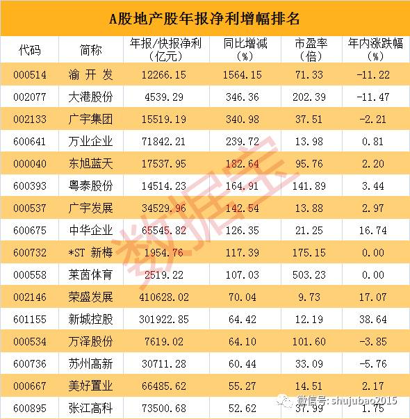 揭秘香港6合和彩历史开奖记录，一场数字与概率的较量