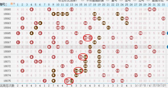 揭秘双色球，科学杀号策略与理性投注