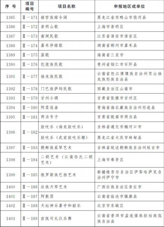 福彩23选5，揭秘一等奖奖金背后的故事