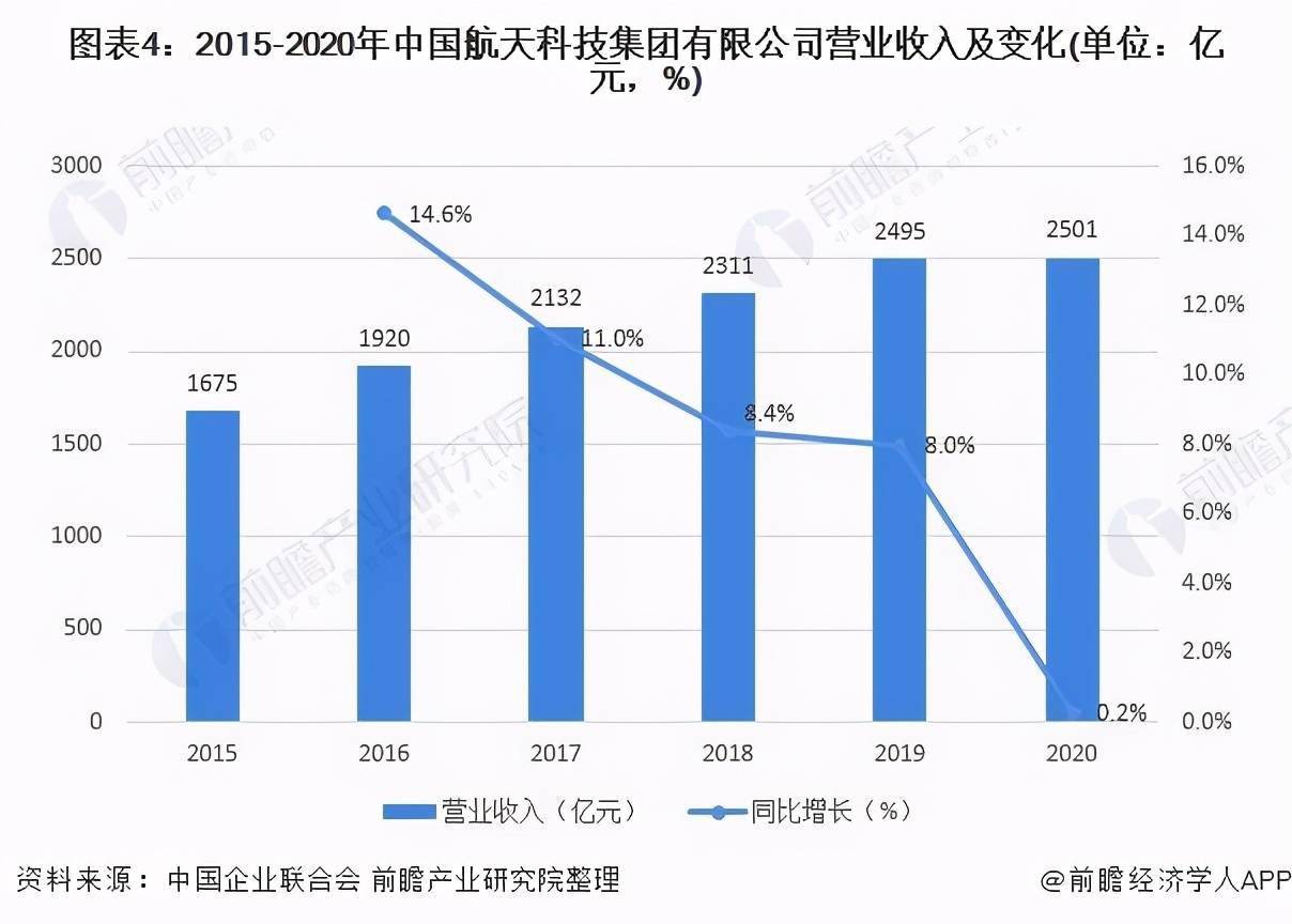 排列五开奖号码走势图