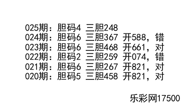 排列三试机号绕胆图，解锁数字游戏的奥秘