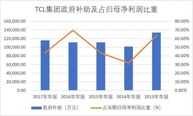 7星彩走势图55128cn，揭秘数字背后的奥秘