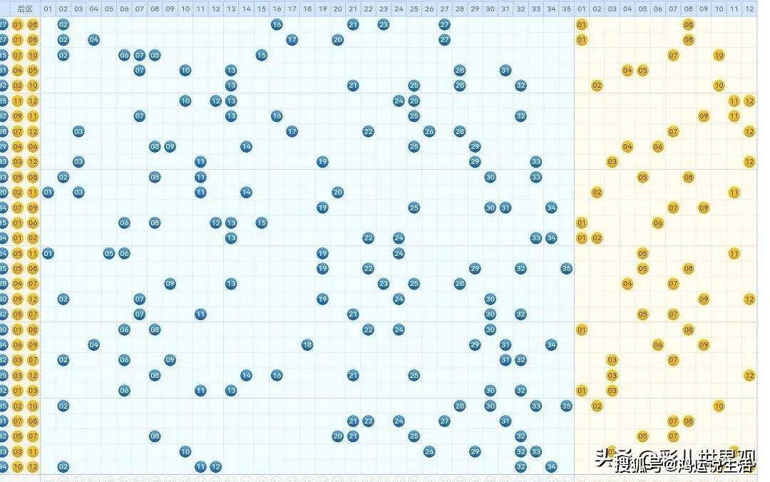 七乐彩开奖结果查询，单式投注的魅力与策略