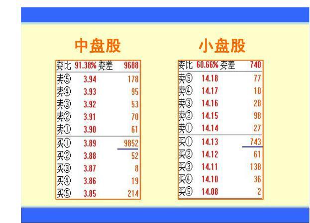 资料中心 第97页