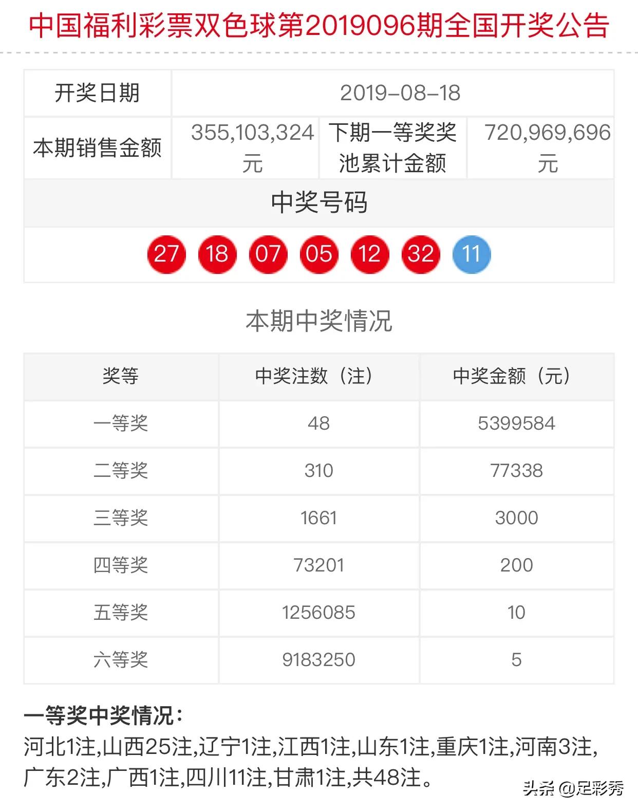 辽宁省中国福利彩票双色球，公益与梦想的交汇点