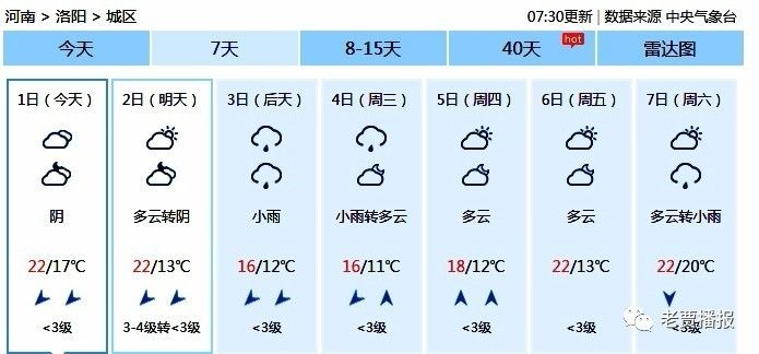 山东11运夺金，基本走势图与辉煌历程