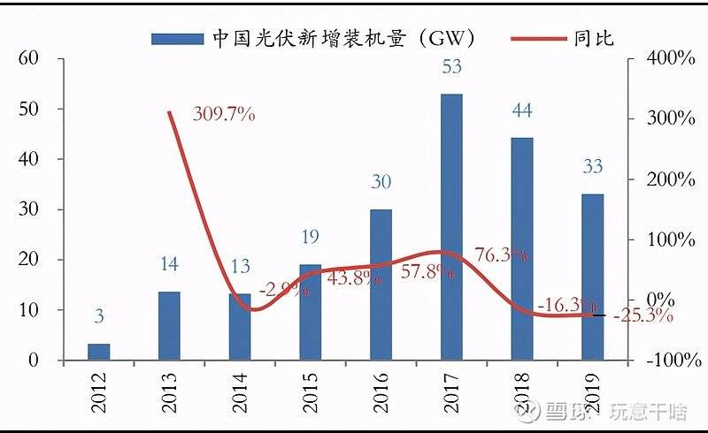 澳门三头资料解析