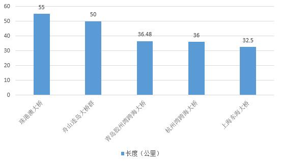 澳门新开奖结果