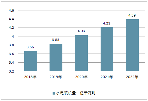 三中三策略