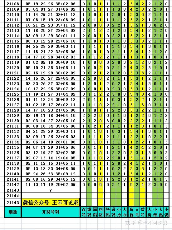 2024新奥历史开奖记录52期的深度剖析与回顾