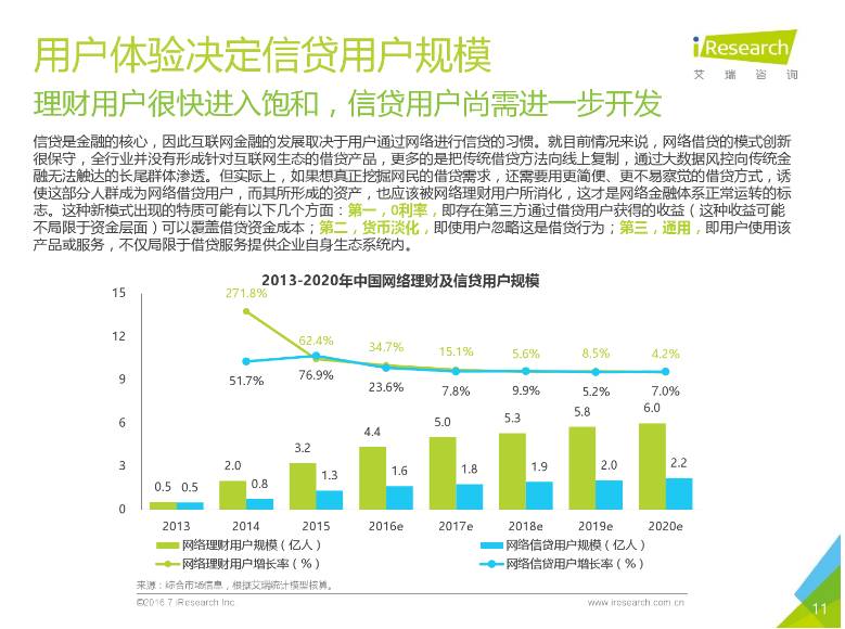 数字背后的奥秘与未来展望