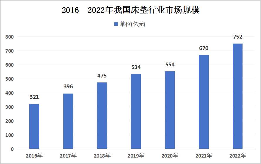 2024年新澳彩开奖结果