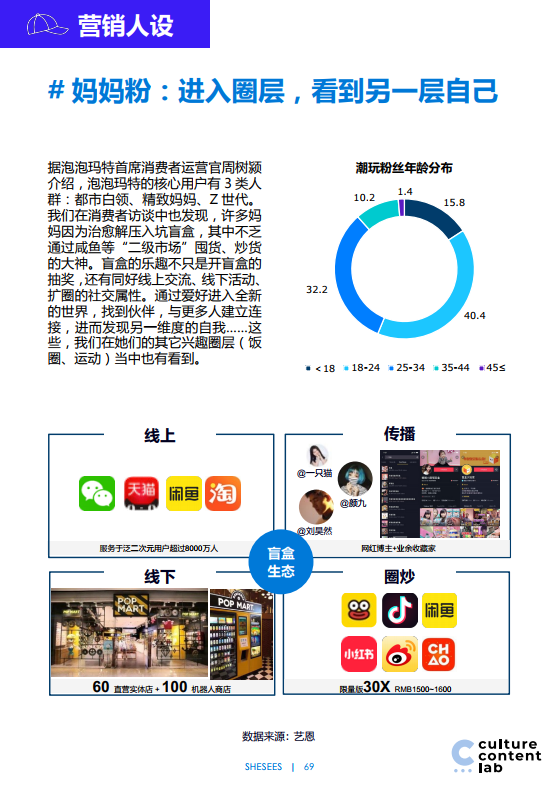 2019年管家婆精准资料，揭秘背后的数据洞察与未来趋势