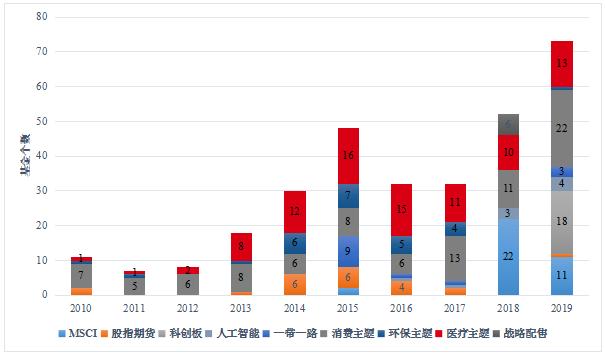 豪华版 第83页