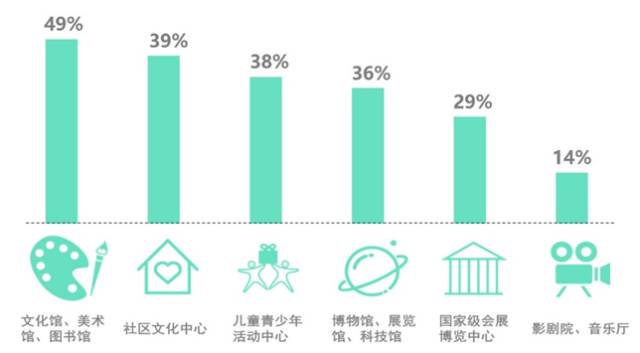 2024年新澳彩