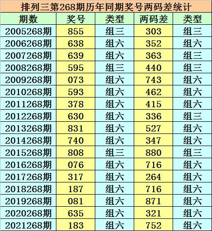 揭秘香港二四六开奘结果，一场数字游戏中的幸运与挑战