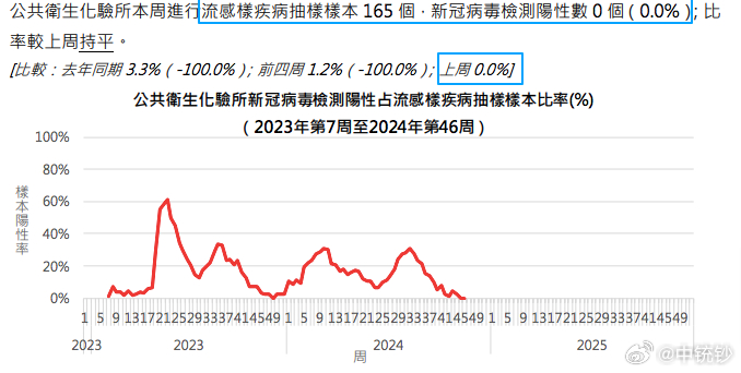 澳门开奖记录，2024年展望与回顾