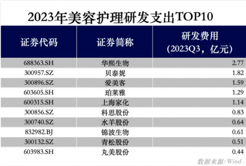 2024年开奖展望