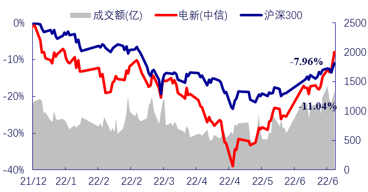 澳门六开资料