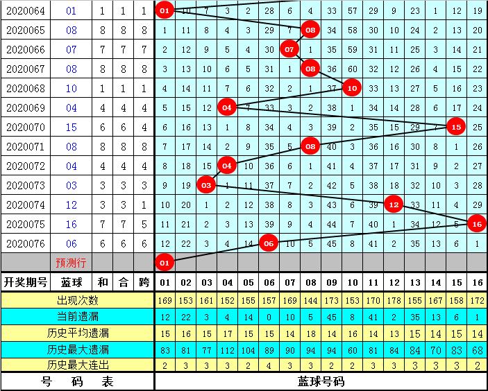 探索香港最快开奖现场直播，揭秘88开奖的魅力与奥秘