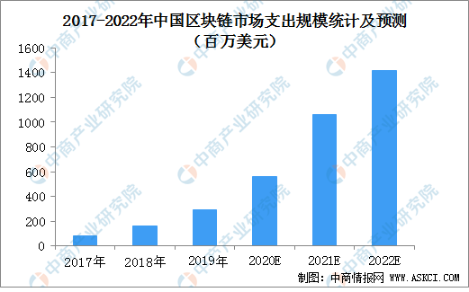 探索未来趋势，香港比思论坛的深度剖析与展望