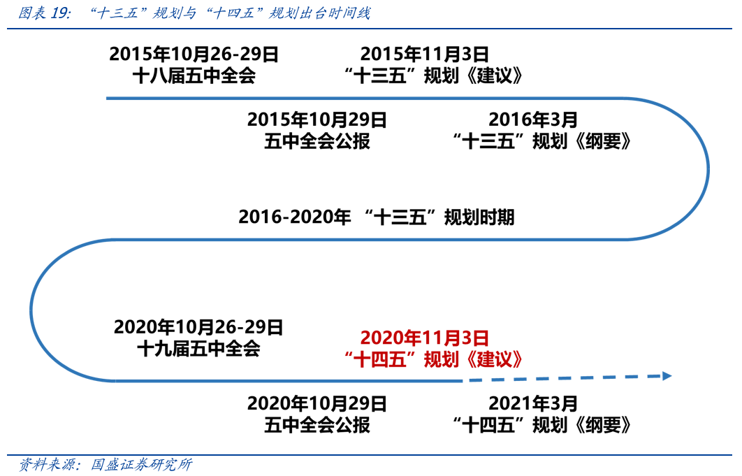 2024新澳正版资料最新更新，把握机遇，迎接未来