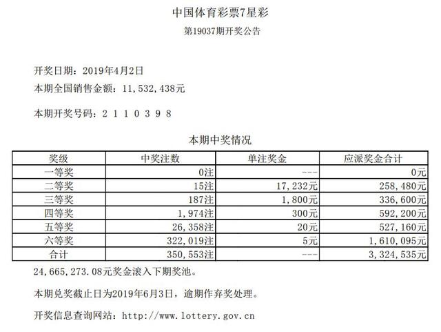 澳门开奖记录，2O24年回顾与展望