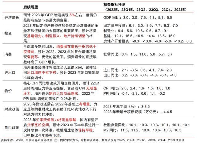 管家婆2023正版