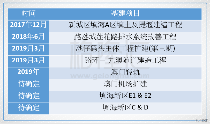 现场开奖结果查询