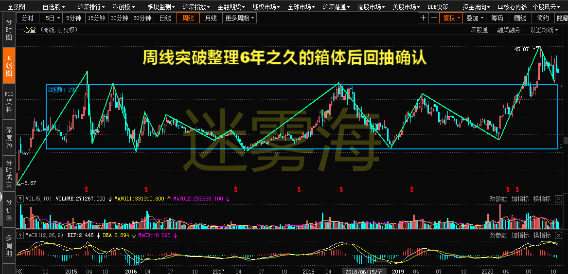 2023香港特马