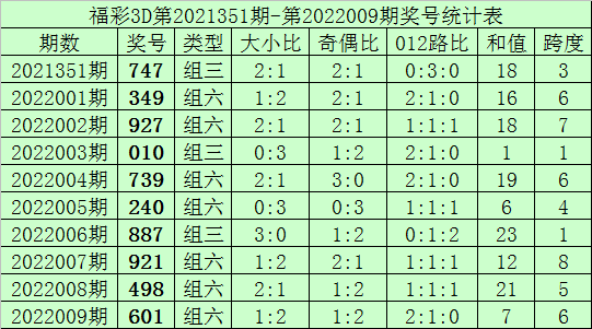 2023年一码一肖100精准，揭秘未来彩票预测的真相