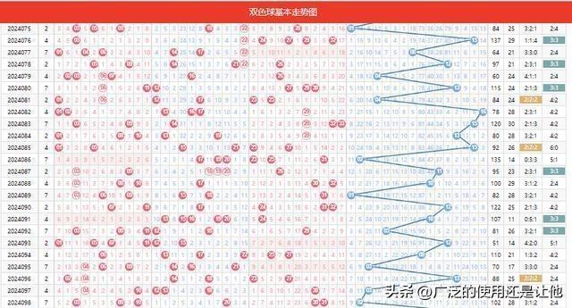 彩民的幸运与机遇