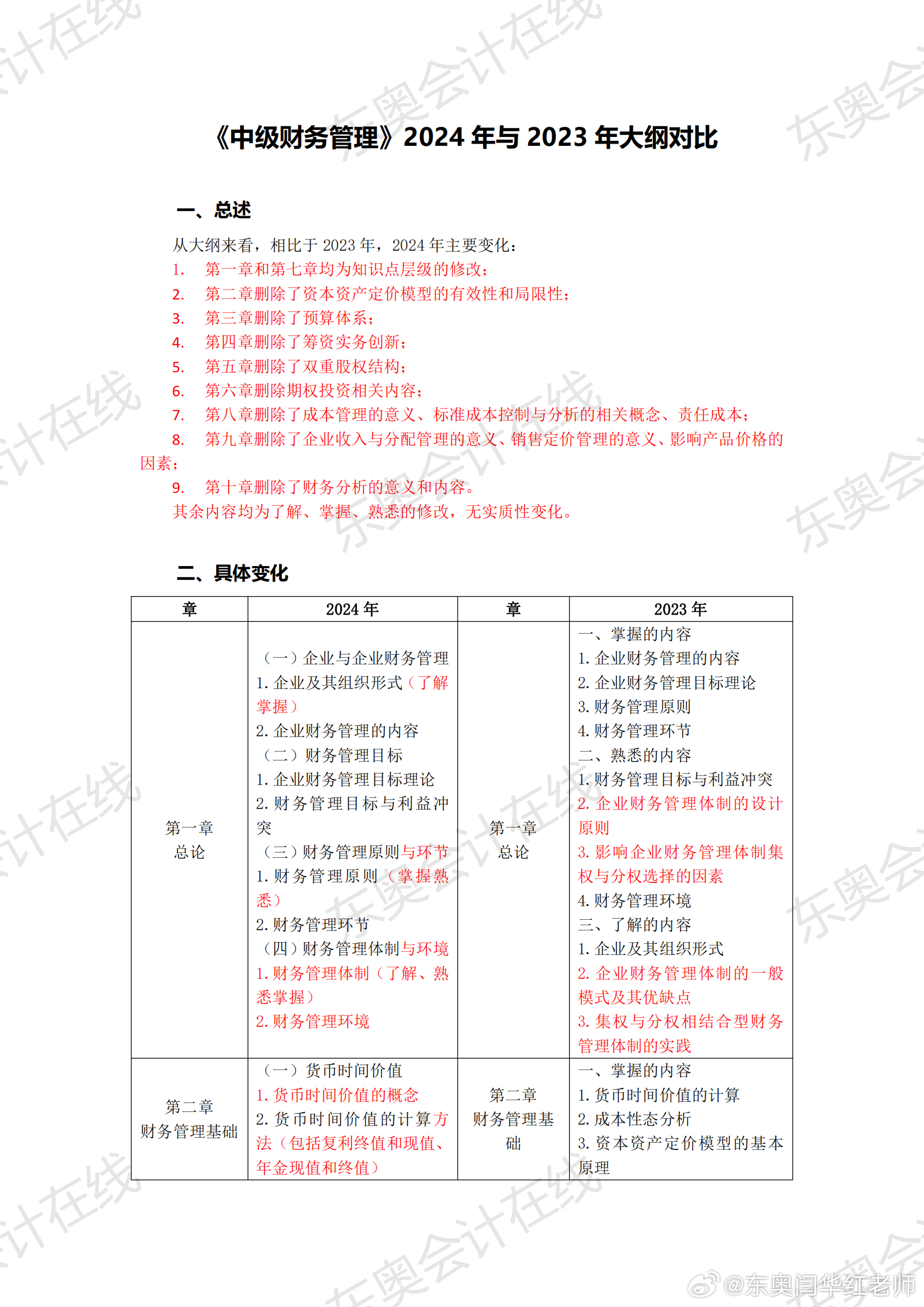 理性与娱乐平衡