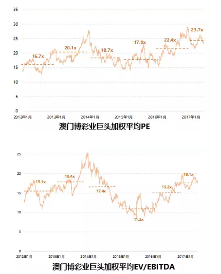 澳门新开奖，探索新机遇与透明度