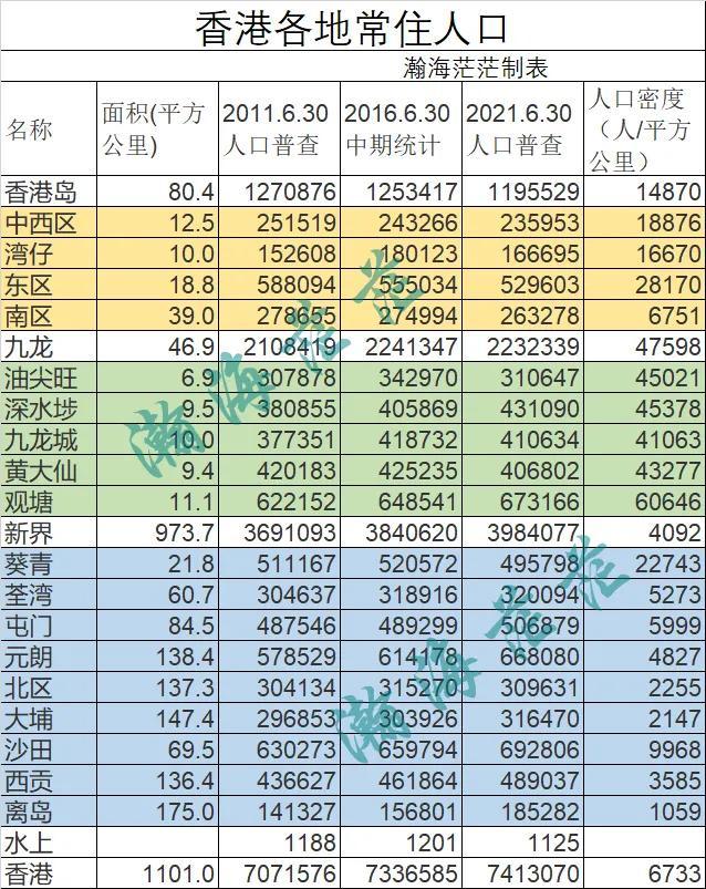 2021年香港免费资料