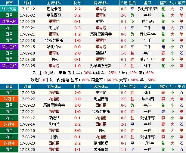 2023年澳门今晚特马，揭秘澳门彩票的魅力与未来