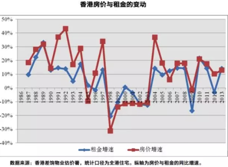 数字游戏影响