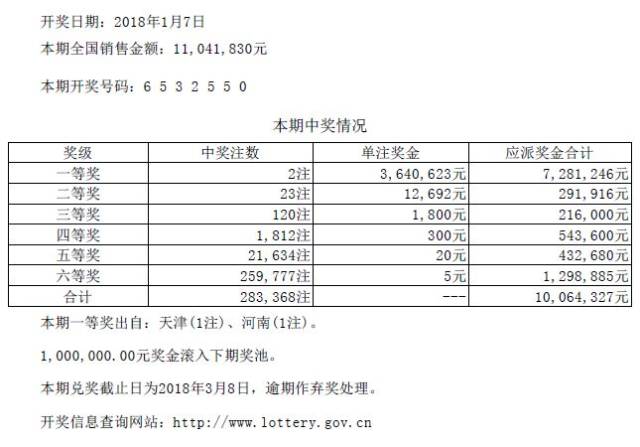 揭秘六开彩，理性看待开奖结果r