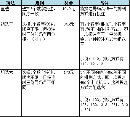 澳门彩资料查询，揭秘澳门六开彩的玩法与技巧