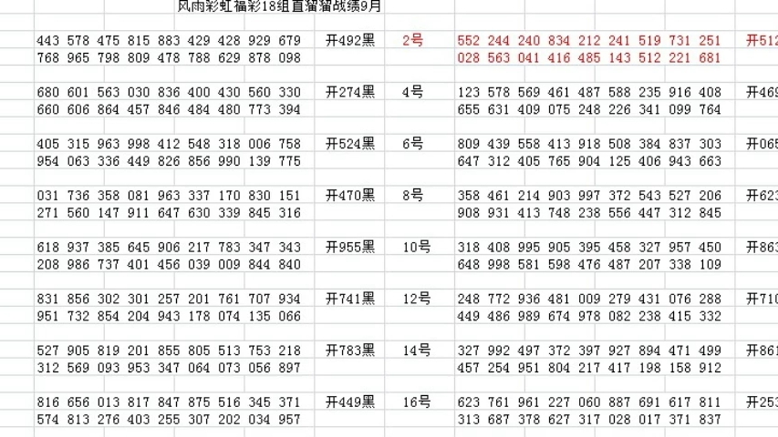 2024年240期开奖