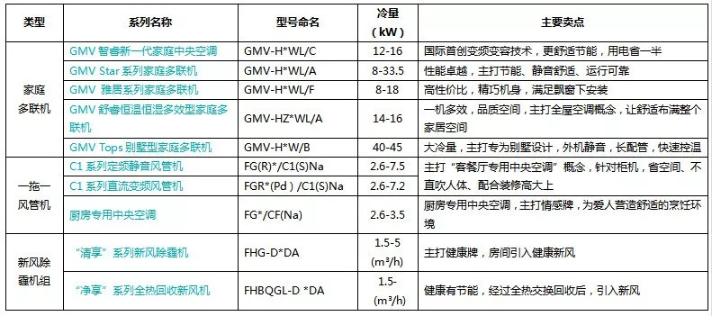 澳门资料大全，免费全网最准的指南