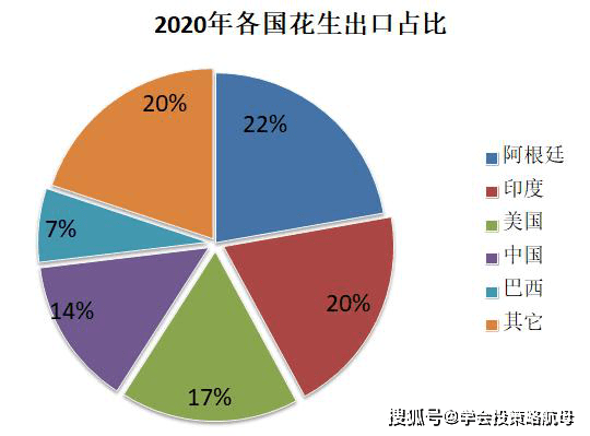 免费共享的宝贵资源，新澳精准资料630期详解与价值探讨