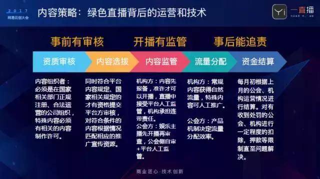 揭秘六宝典开奖现场直播85422，透明、公正与科技融合的背后