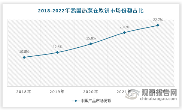 未来教育