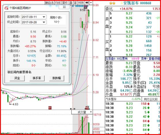 彩图资讯