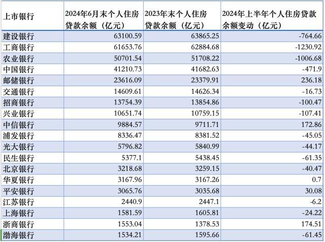 2024年香港今期开奖结果查询，全面解析与指南