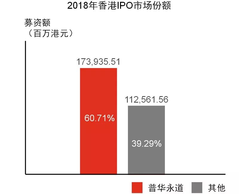 2018年香港开奖结果，一场数字游戏的背后与影响