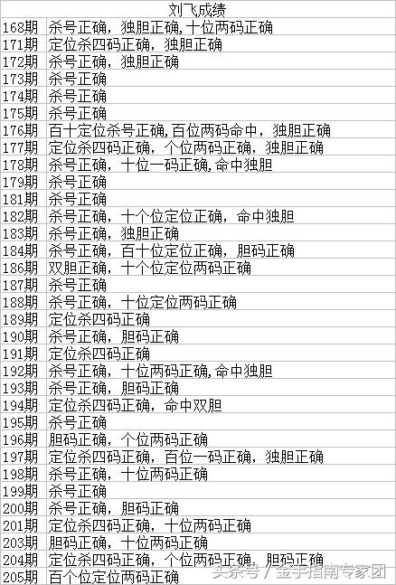 彩民心水论坛，汇聚梦想与智慧的交流平台