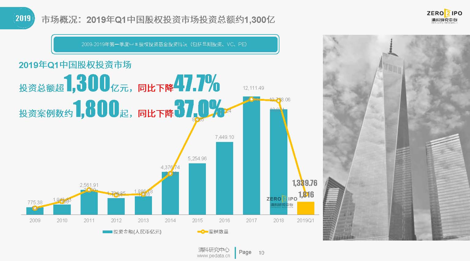 澳门彩开奖结果历史